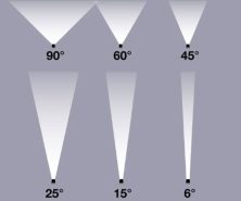 seleccion de luz02